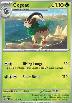 Gogoat - Scarlet & Violet (Common) [SVI-012]