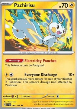 Pachirisu - Scarlet & Violet (Uncommon) [SVI-068]