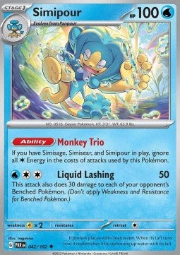 Simipour - Paradox Rift (Uncommon) [PAR-042]